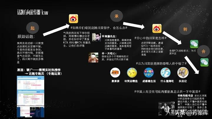 怎样成为大众点评黑珍珠餐厅,大众点评黑珍珠和必吃榜区别