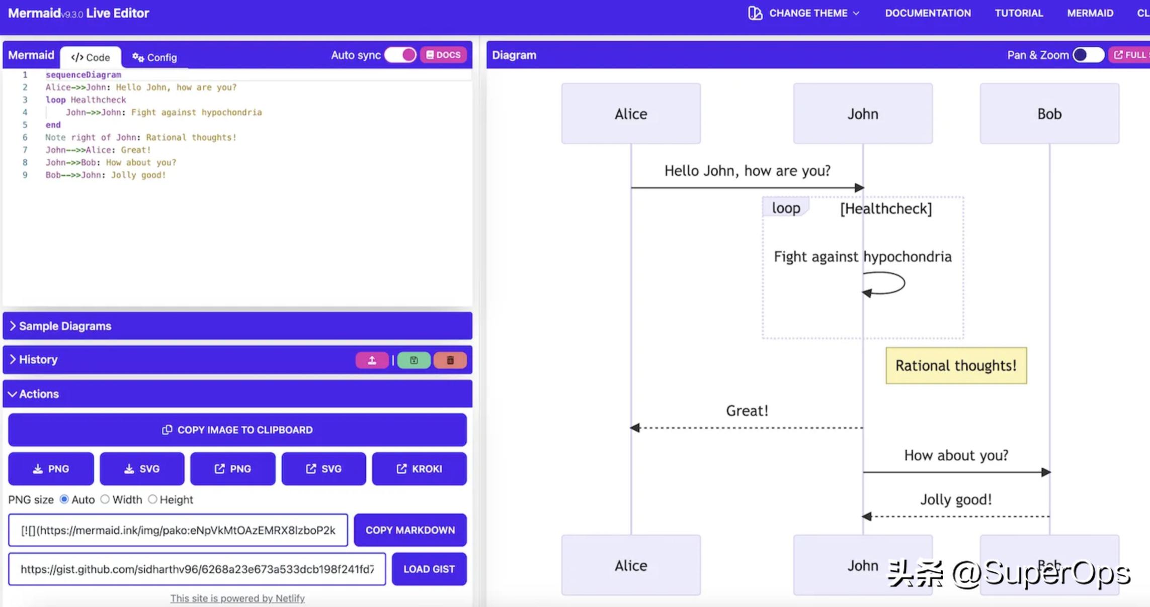 code鐢诲浘宸ュ叿鎿嶄綔,code鐢诲浘宸ュ叿