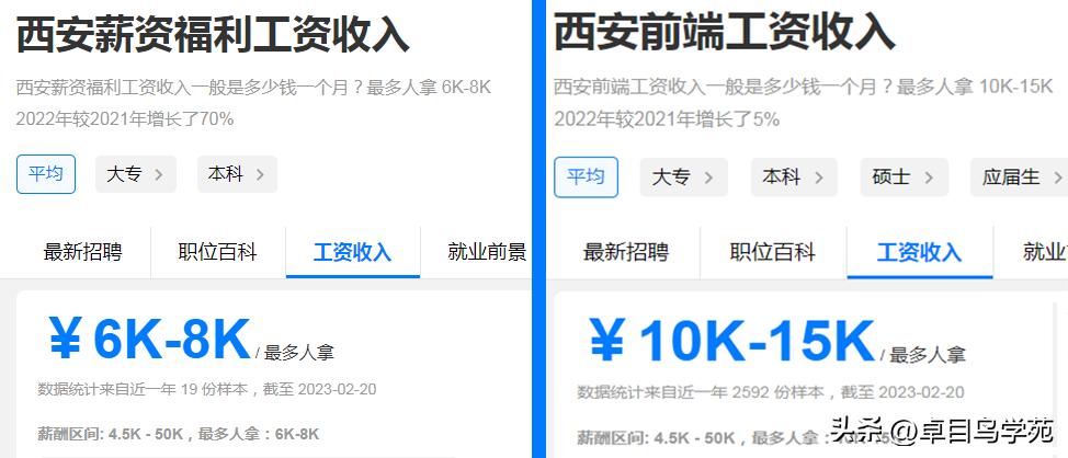 2023年前端应届生好找工作吗,2023web前端开发就业前景怎么样