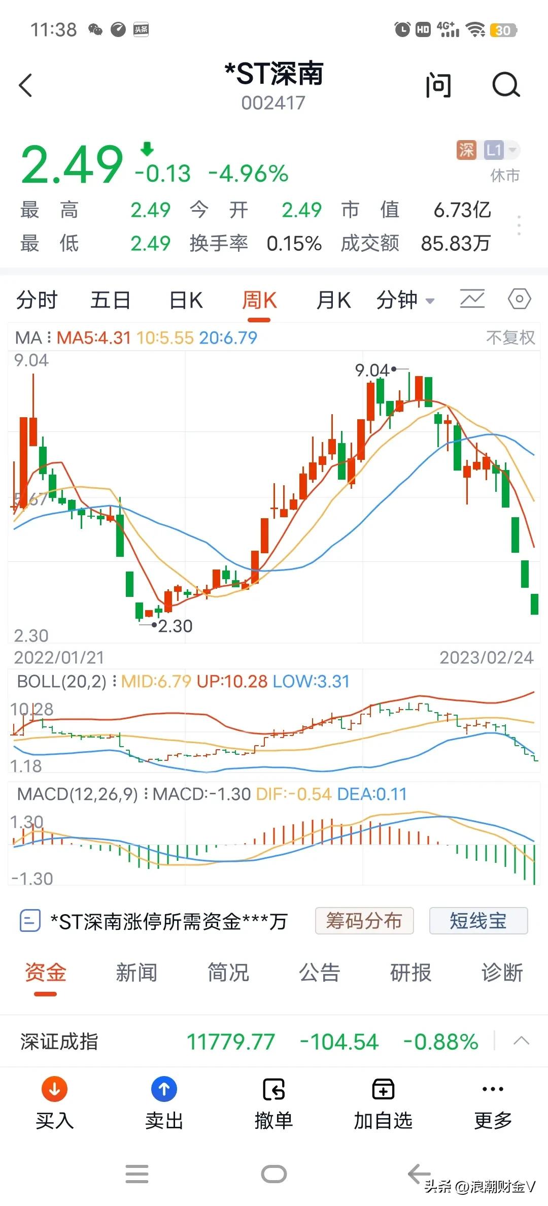 几个涨停后又连续两个跌停,涨停后又多次跌停的股票