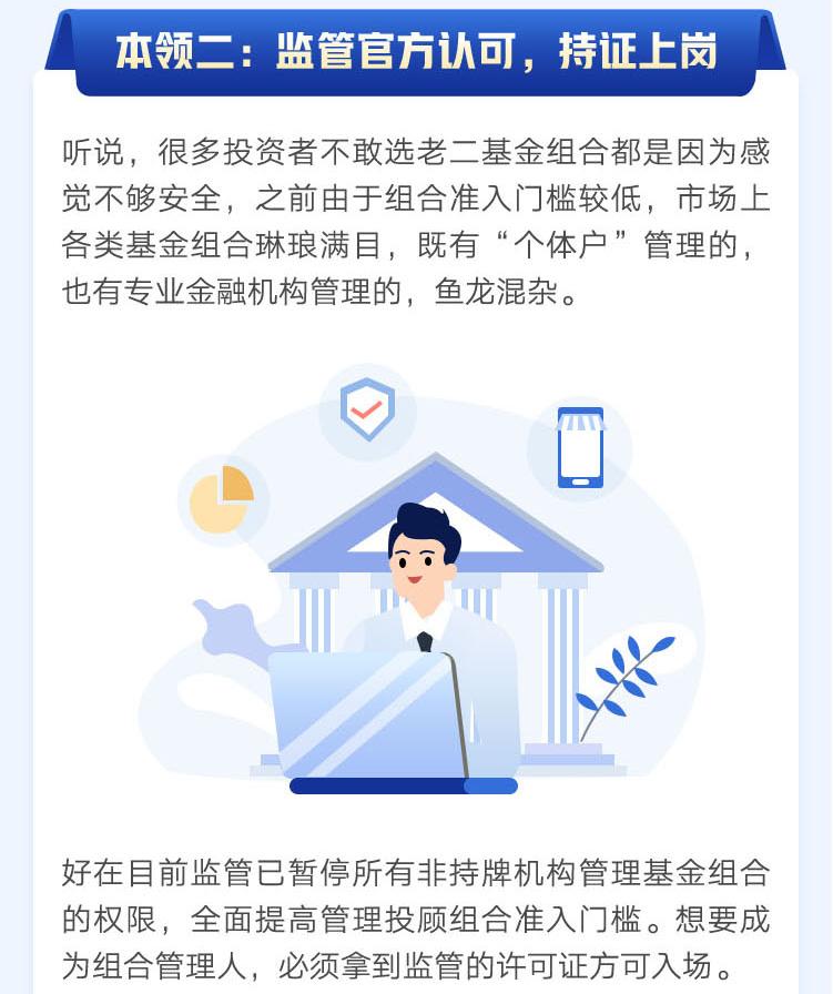 基金投顾最佳方法,基金投顾知识大全