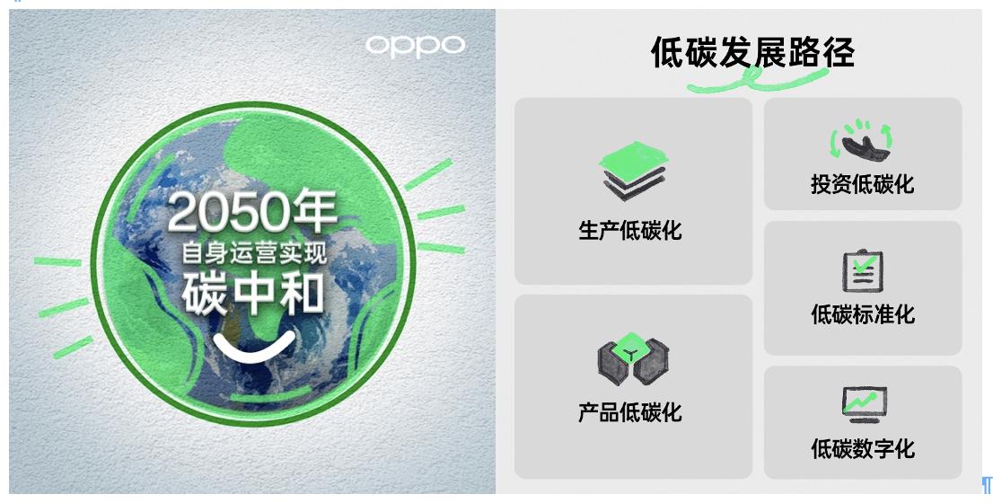 OPPO至善创新显担当，入选南方周末年度新锐责任企业候选名单