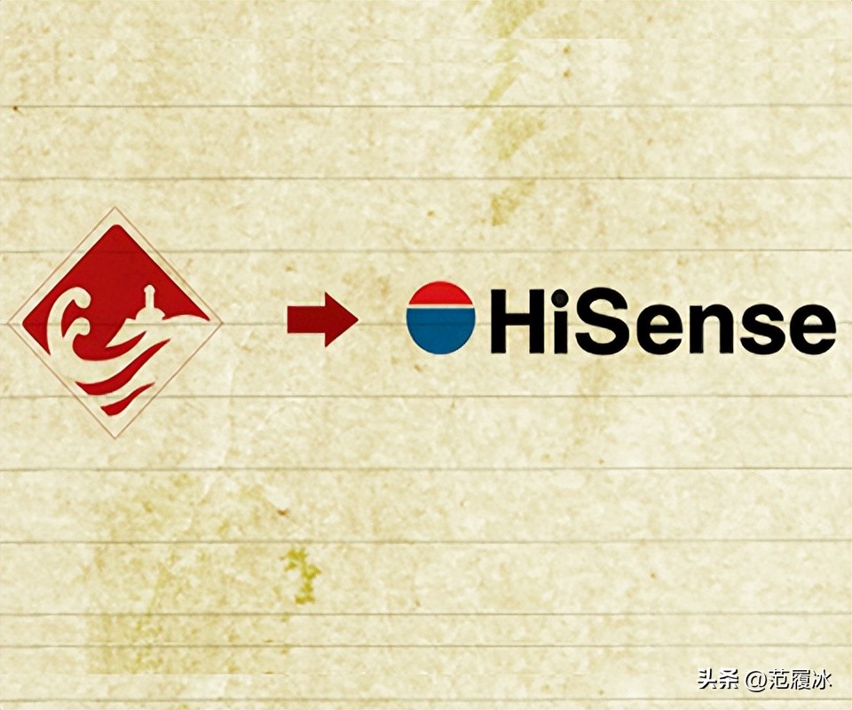 世界杯中国第一世界第二截图,世界杯第一届中国