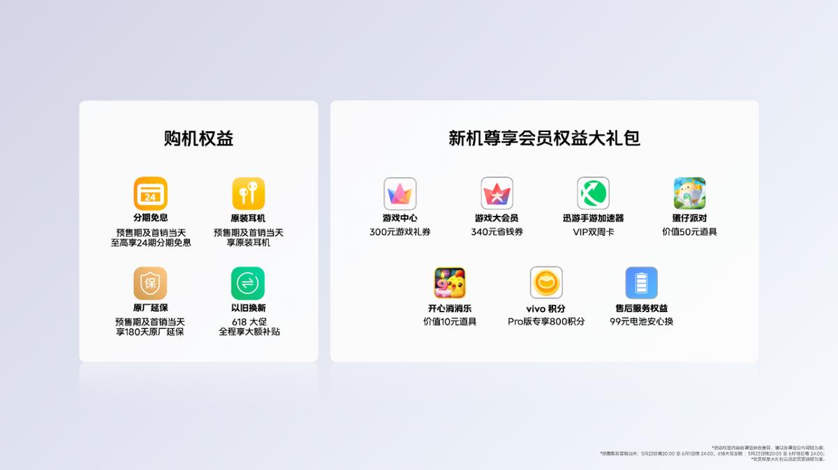 iqooneo8竞速版深度评测,iqooneo9系列双芯技术沟通会