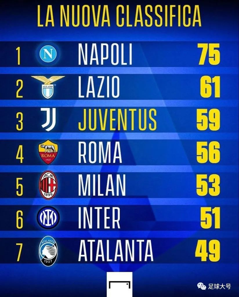 16轮15分穆里尼奥,穆里尼奥最新回应