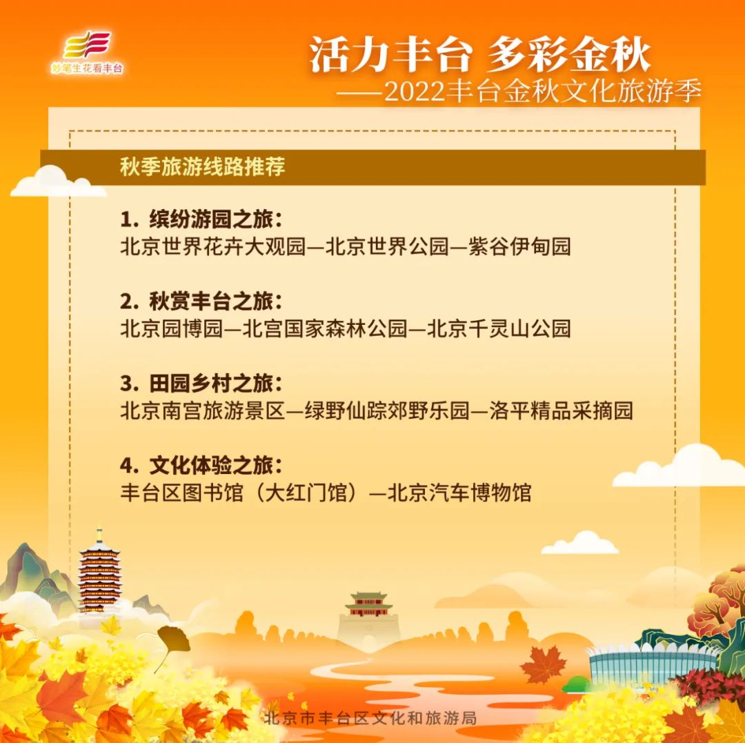 【FENG景】创森动态|天元公园——天圆地方，林间休闲