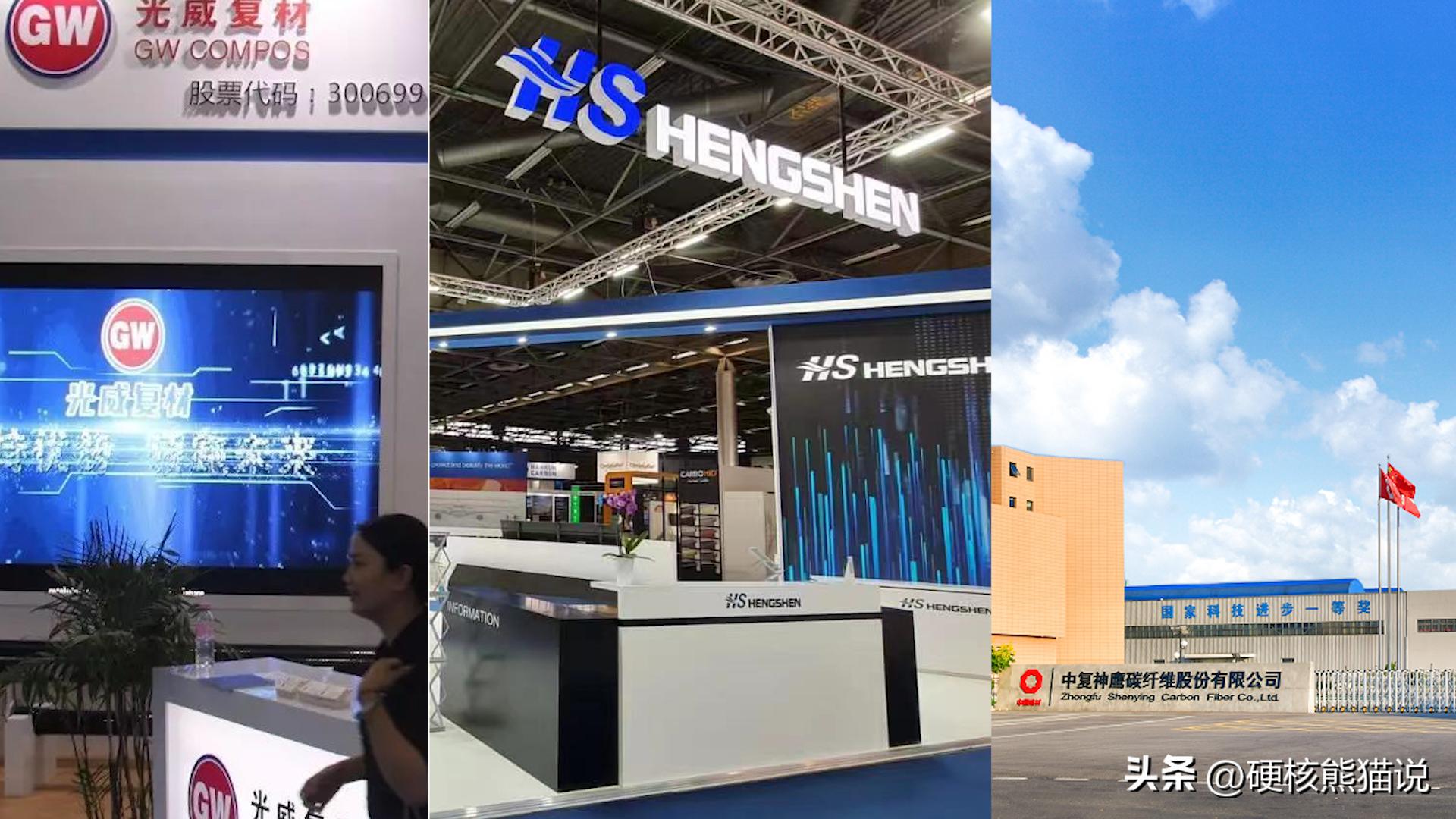 中国碳纤维发展现状,中国碳纤维发展时间线