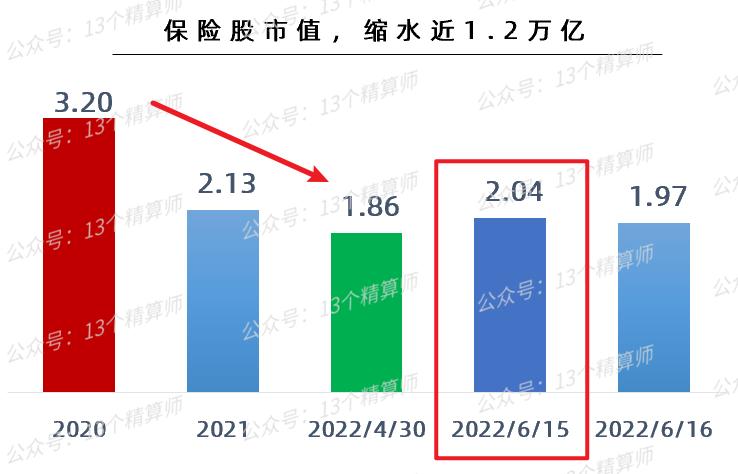 2021全球保险公司前十强,2021世界500强中国保险公司排名