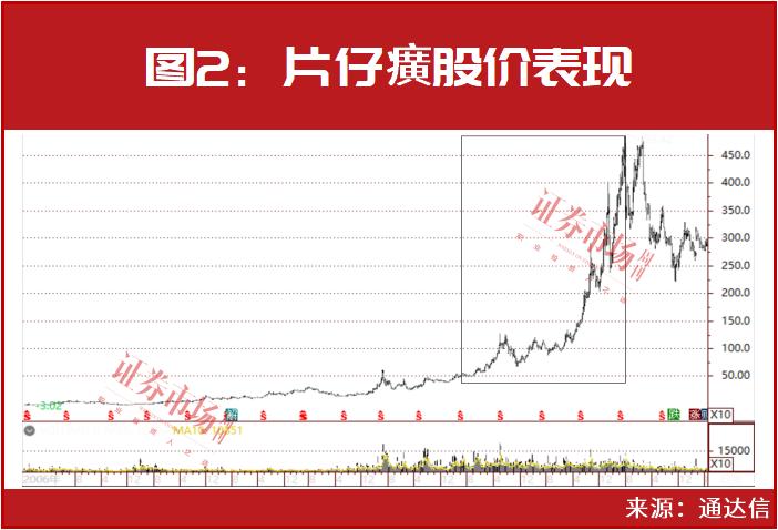 一度暴赚上百亿!“扫地僧”王富济最新持仓股曝光,“超级富豪”刘益谦也出手!最新“物色”这些标的……