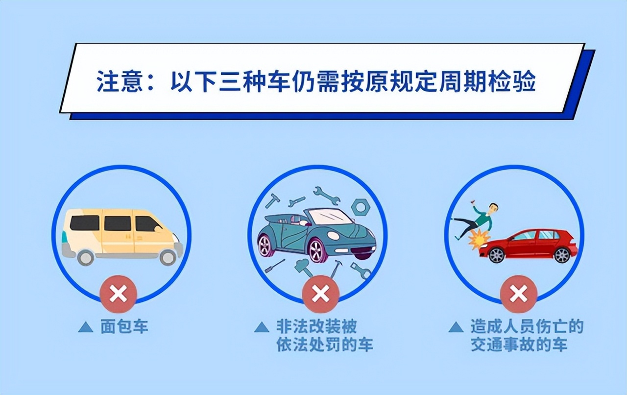 私家车年检是改为10年了吗,私家车怎么年检几年检一次