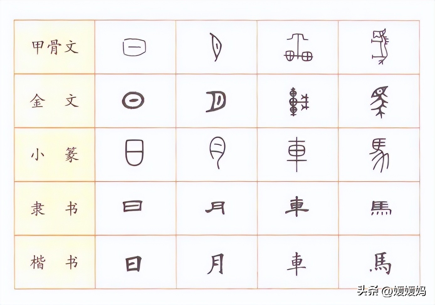 语文五年级下册三单元知识点总结,语文下册五年级第三单元知识梳理