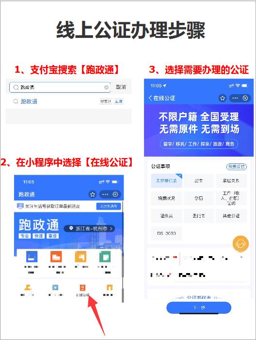 出国公证亲子关系到哪里找公证处,亲子关系公证必须在户籍地吗