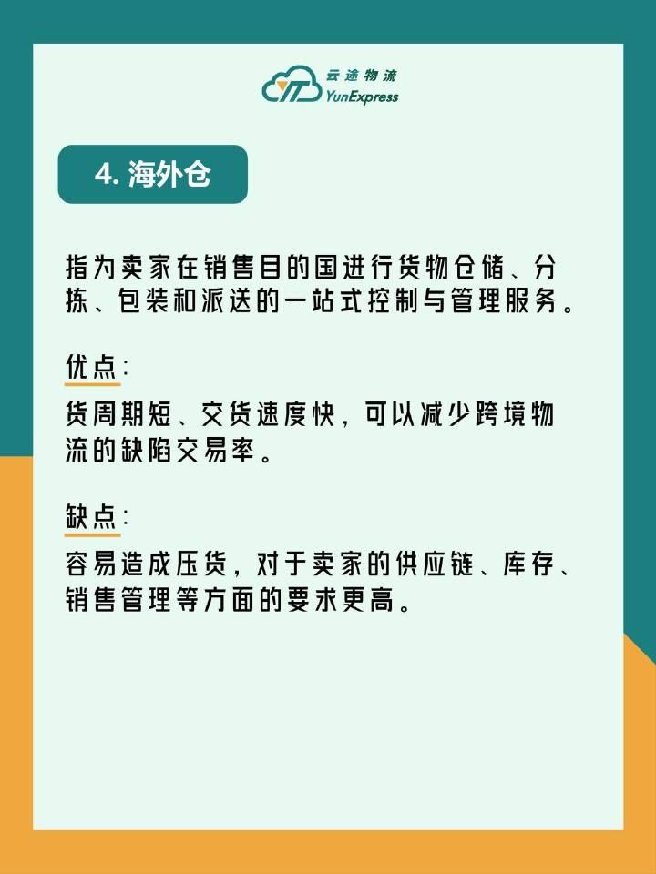 云途跨境电商物流价格表最新,跨境电商专线物流概念