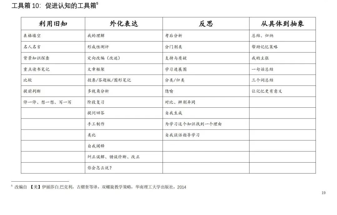 资源分享合集库,资源分享页面怎么设计