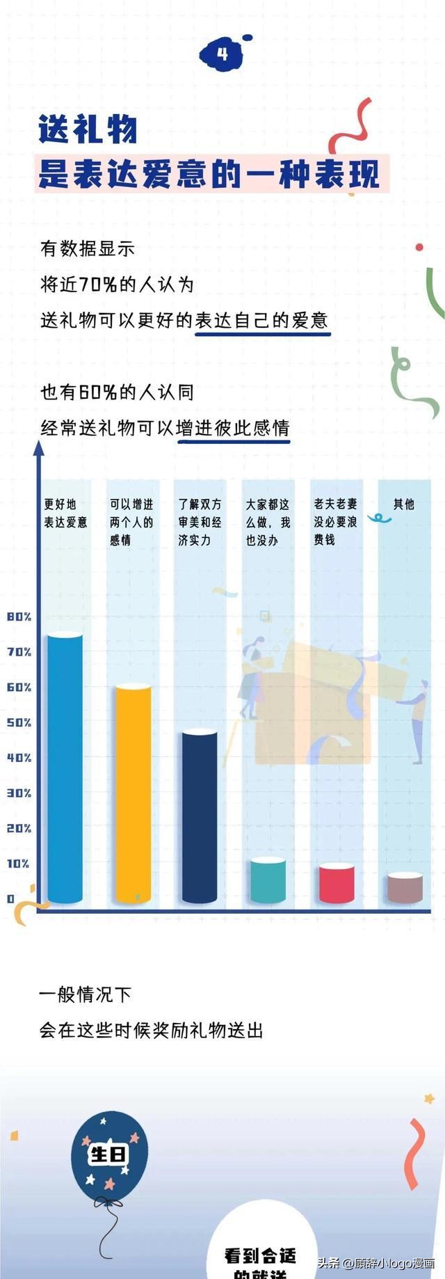 男生没有了“第一次”，女生会反感吗？你会不会