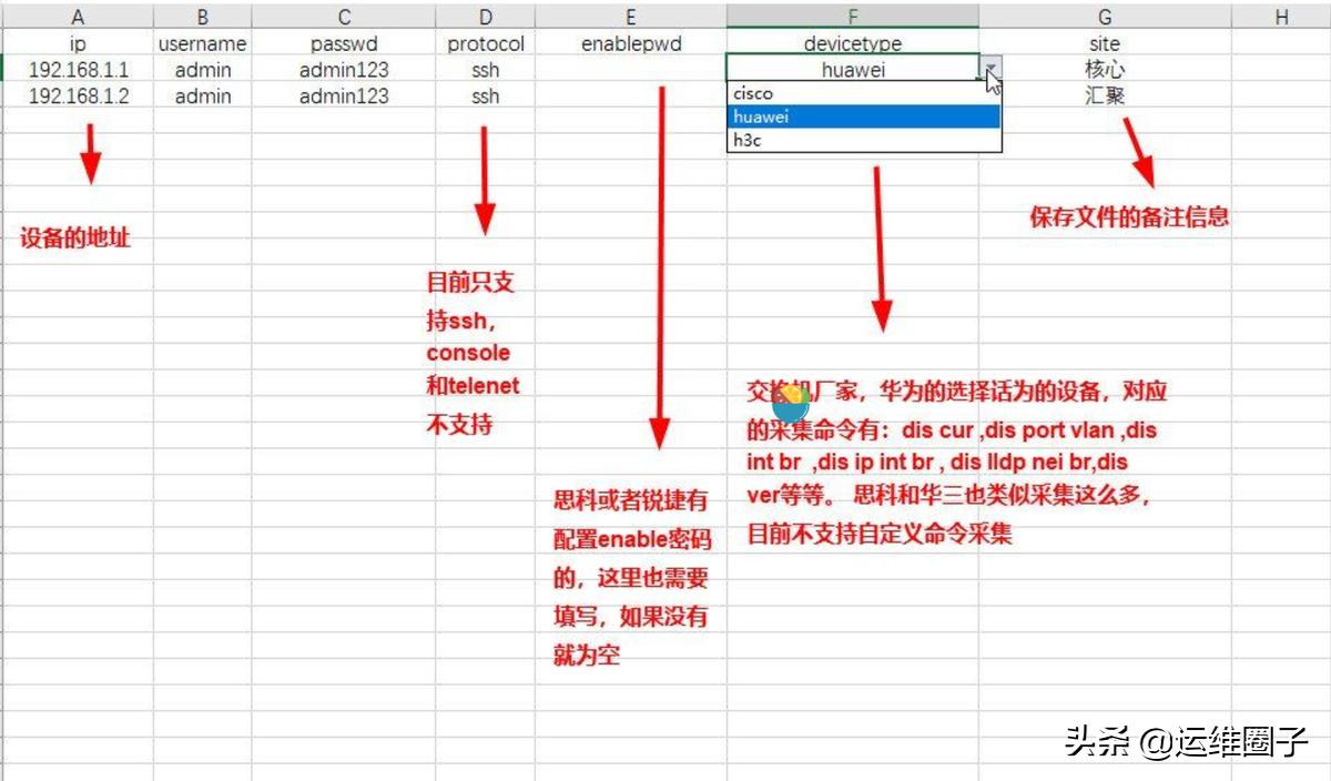 华三交换机与思科交换机能互通吗,思科和华三交换机做链路聚合