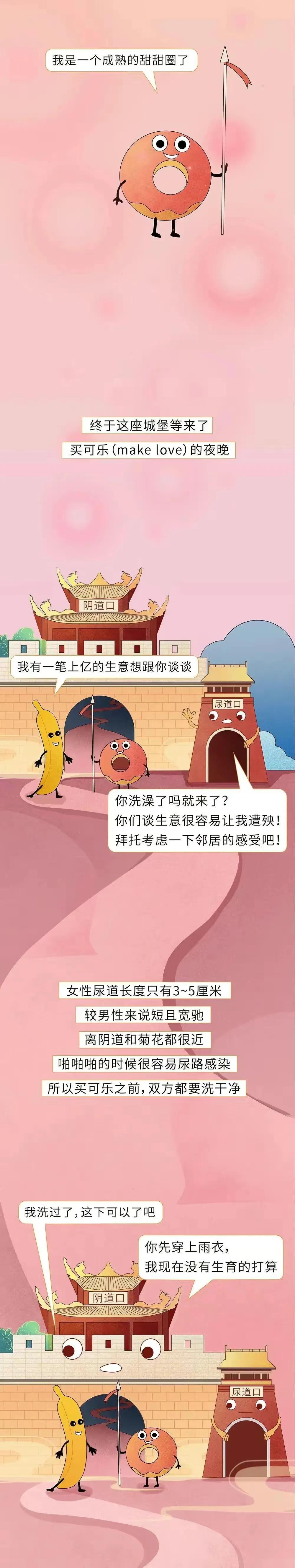 对于什么是正确的*爱性**生活？第一次还没来的，一定要进来看一下