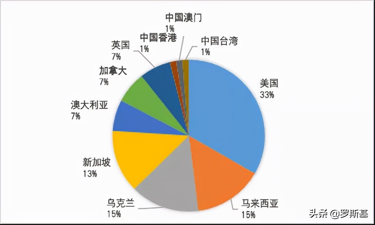 诸神之战手游哪个门派强,诸神之战游戏排行榜