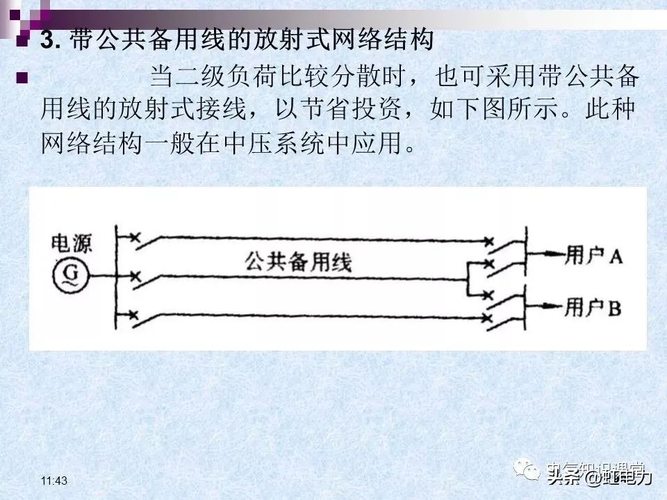常用的供配电设备有哪些,供配电设备重点知识