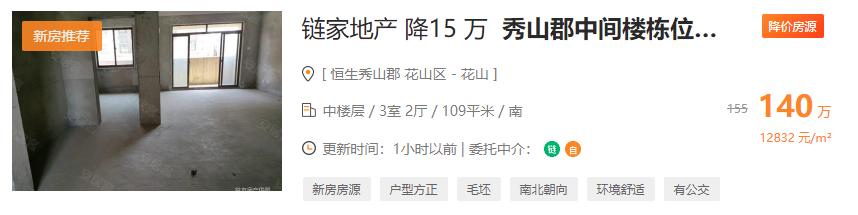 马鞍山最低的房价,马鞍山名校房价