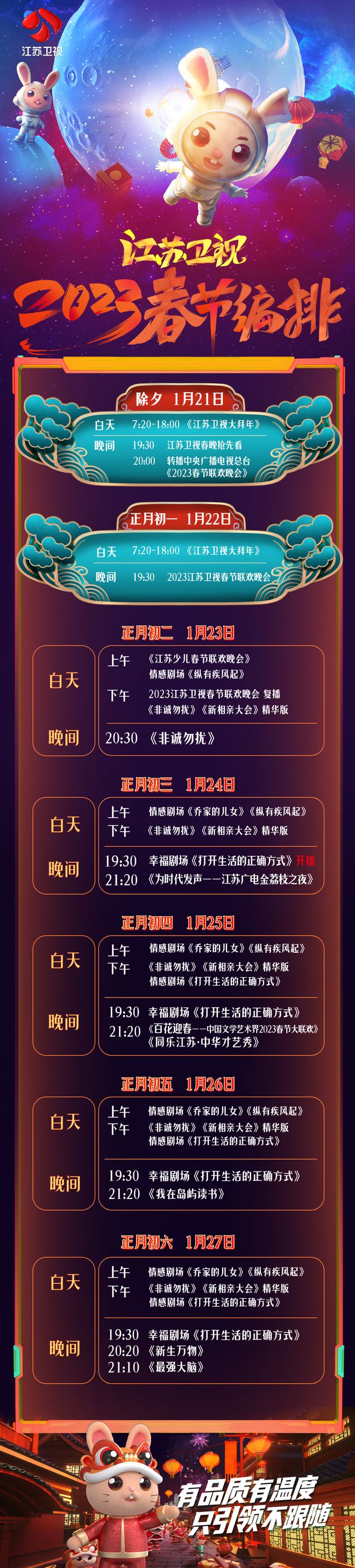 新春大礼包,新春大礼包2020