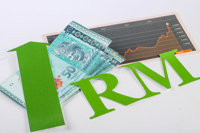 农药领域分析第二季第十集估值，到底应该怎么计算？（下）