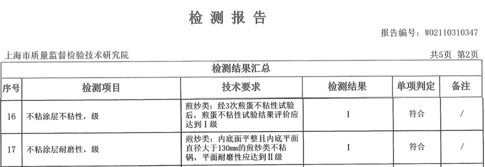 平底锅不粘锅推荐韩国,推荐一款经济好用的不粘锅