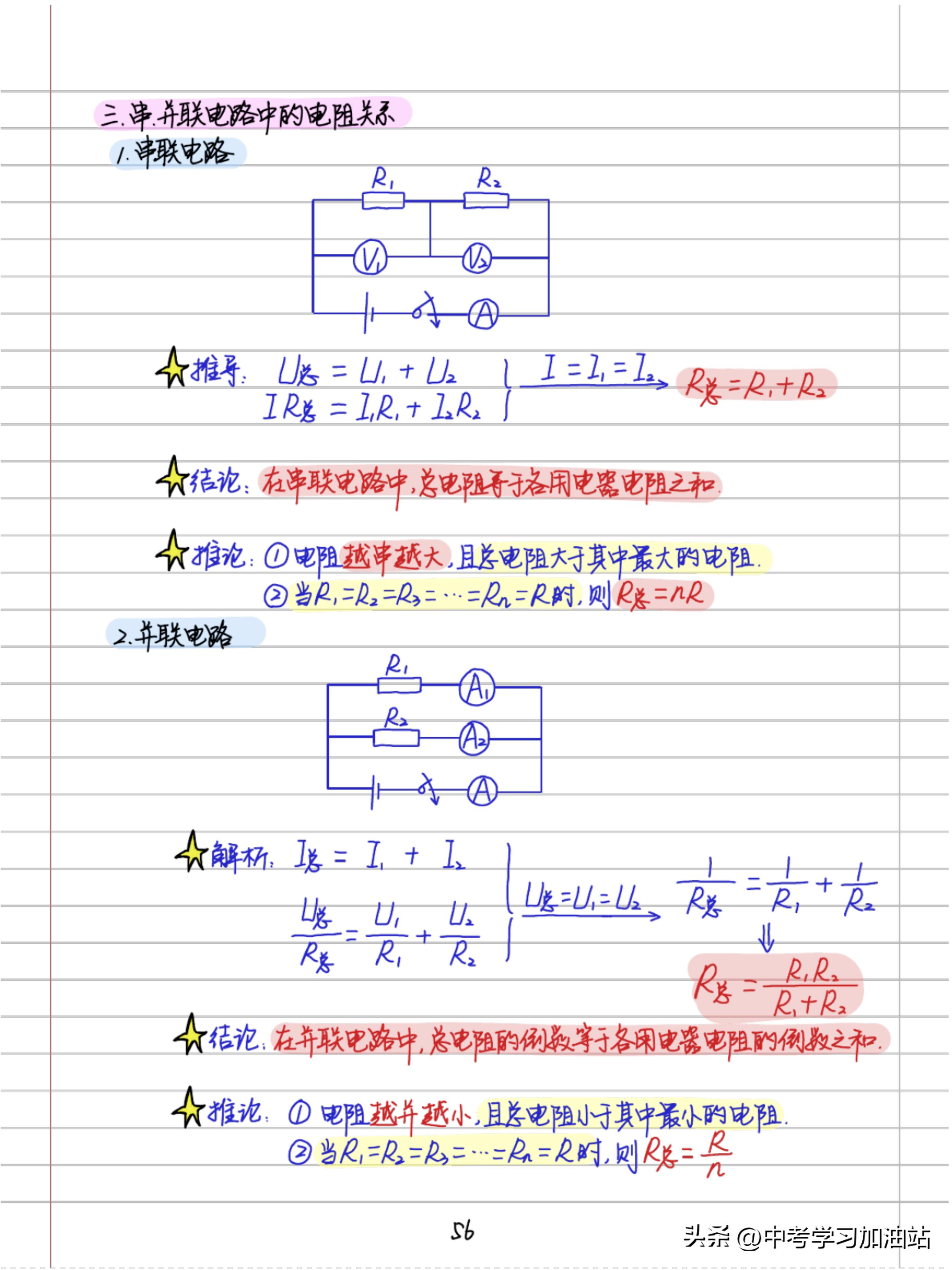 中考状元物理压轴题笔记完整版,物理好老师初中物理彩色学霸笔记