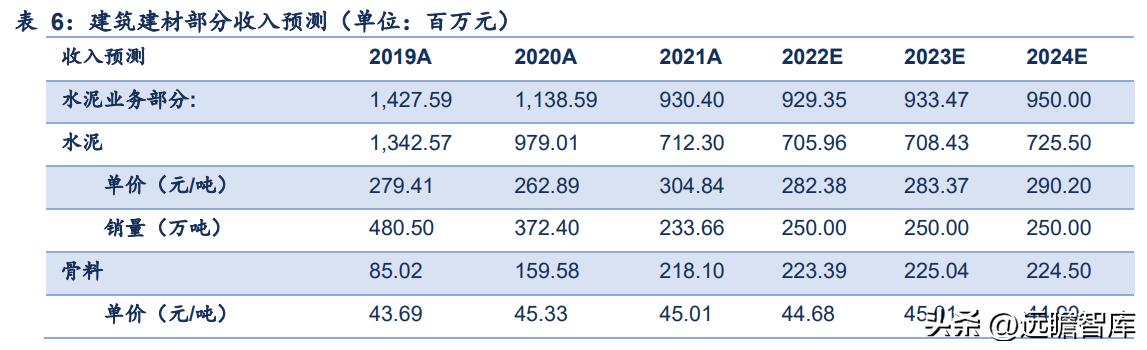 或迎来最好时代，四川双马：私募股权龙头，经济动能切换赋能成长