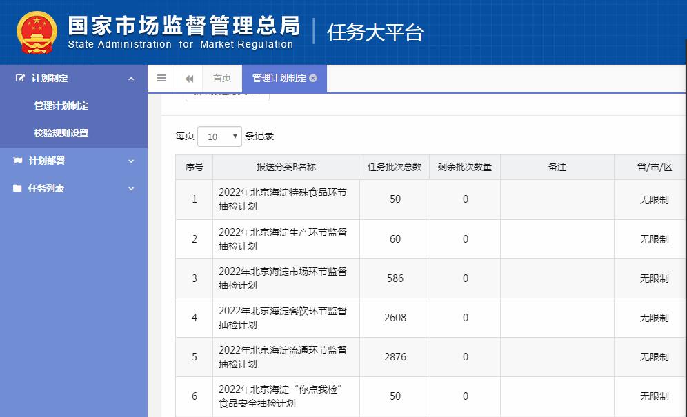 石景山区36件民生实事,2022政府报告十件民生实事