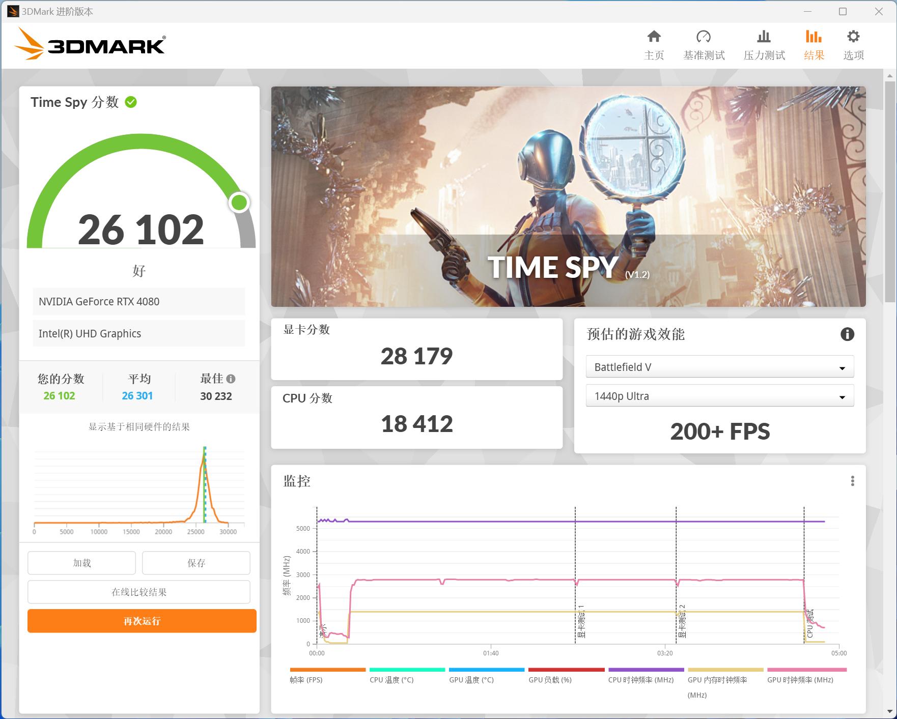 技嘉小雕b760m适合多大的机箱,技嘉小雕b760m黑科技测试
