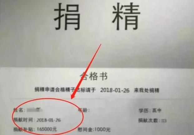 揭秘慈善背后的秘密,揭秘慈善的秘密