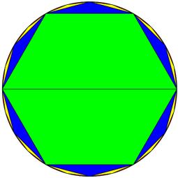 圆周率的发展史和证明方法,圆周率的未解之谜