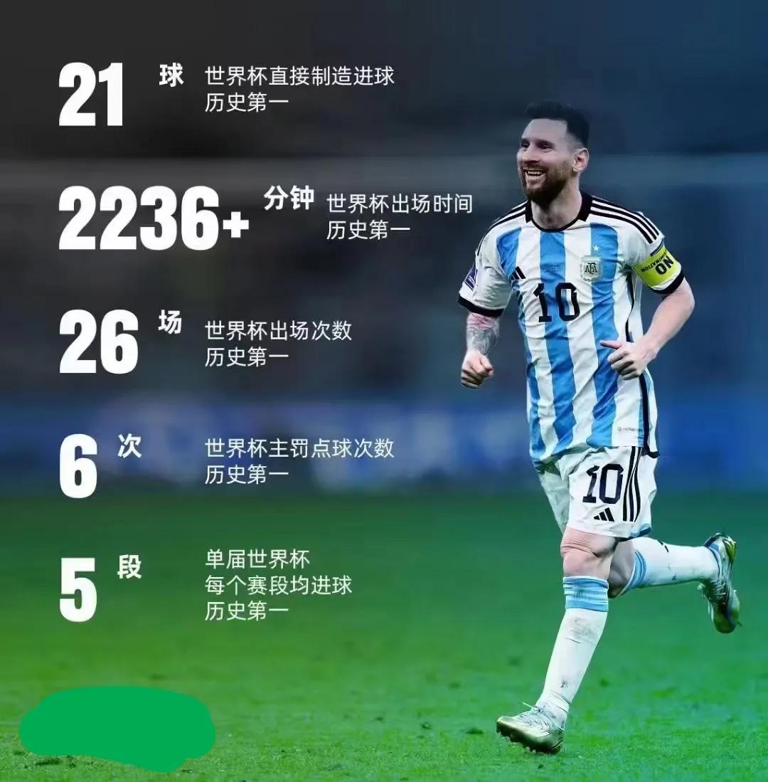 阿根廷夺冠梅西创造纪录,阿根廷夺冠梅西加冕