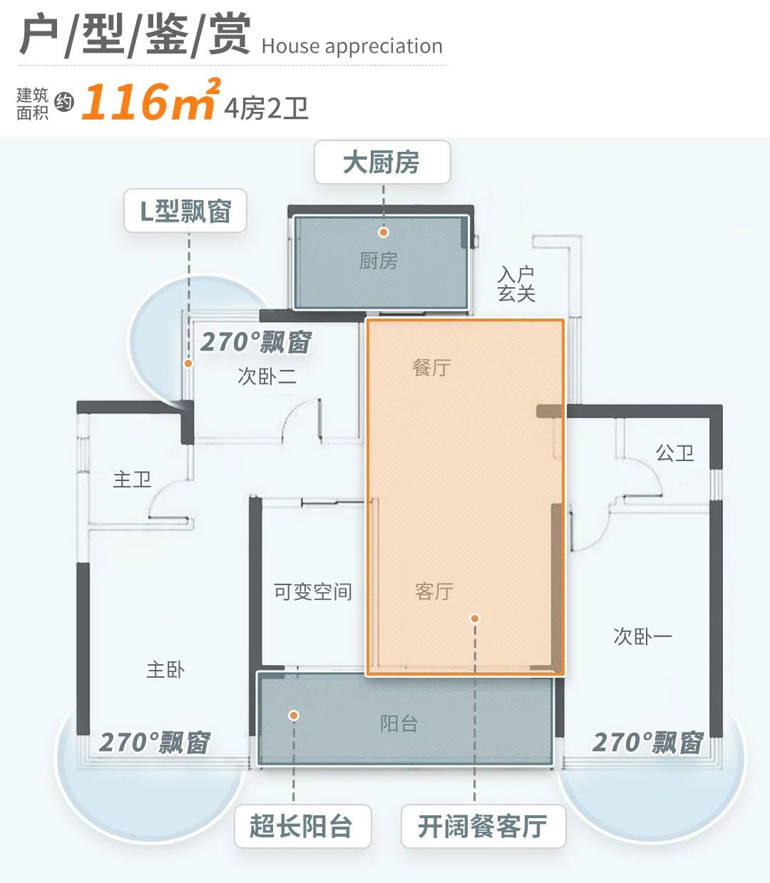 手里只有140万怎么在深圳买房,手握1000万买房