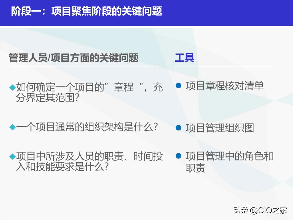 如何做好it采购经理,it项目经理简历模板
