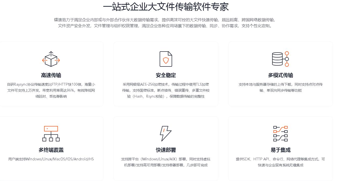 两台笔记本之间快速传输大量文件,苹果手机怎么快速传输文件