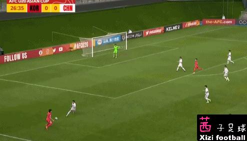 中国好后卫,中国好的后卫