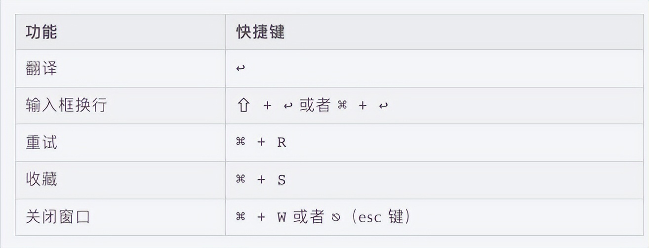 程序员都在使用的提效神器（二）翻译OCR神器Bob，建议收藏