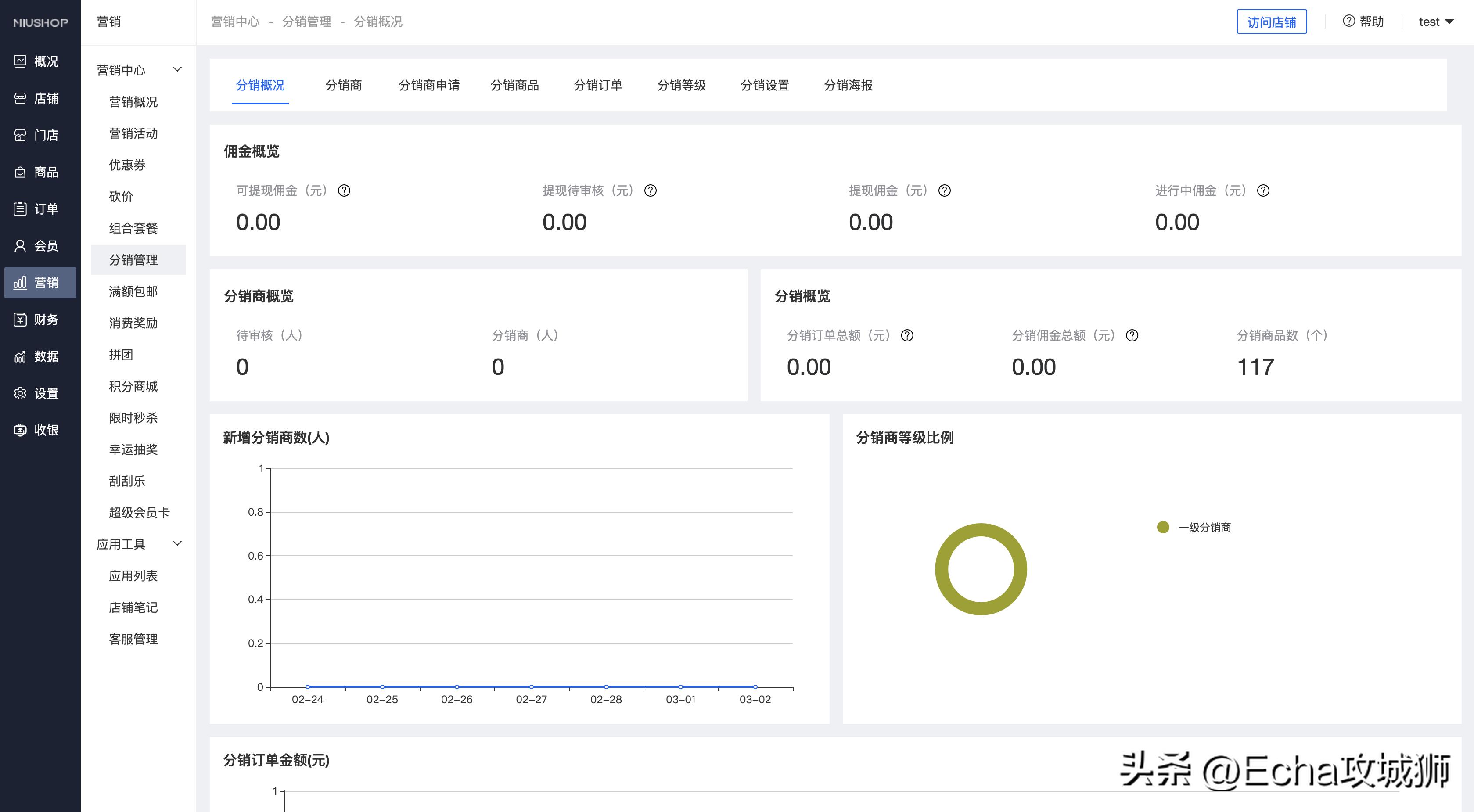 月入7w的赚钱项目,接私活十大开源项目
