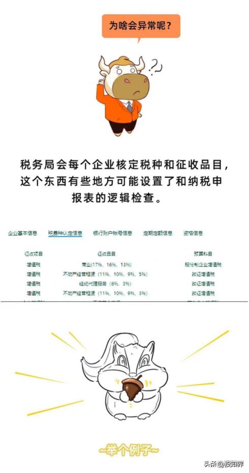 税务局超经营范围开票怎么回复,税票不在经营范围之内怎么处罚