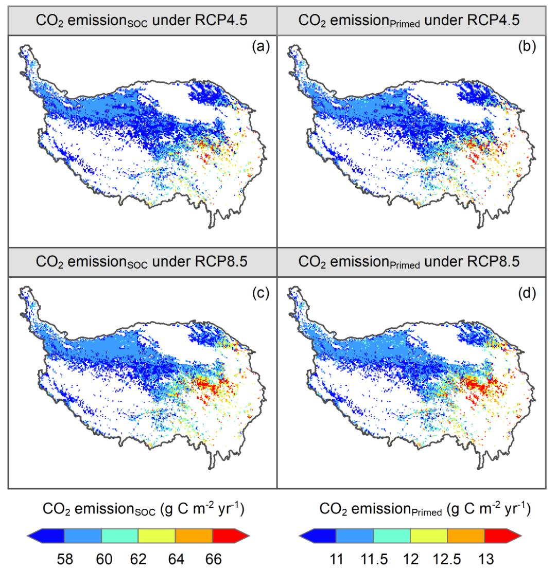 生物最新尖端科技,一周前沿科技盘点