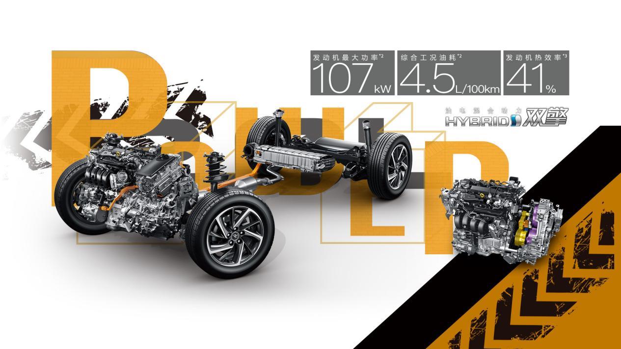 最新款广汽丰田suv,购车指南广汽丰田suv