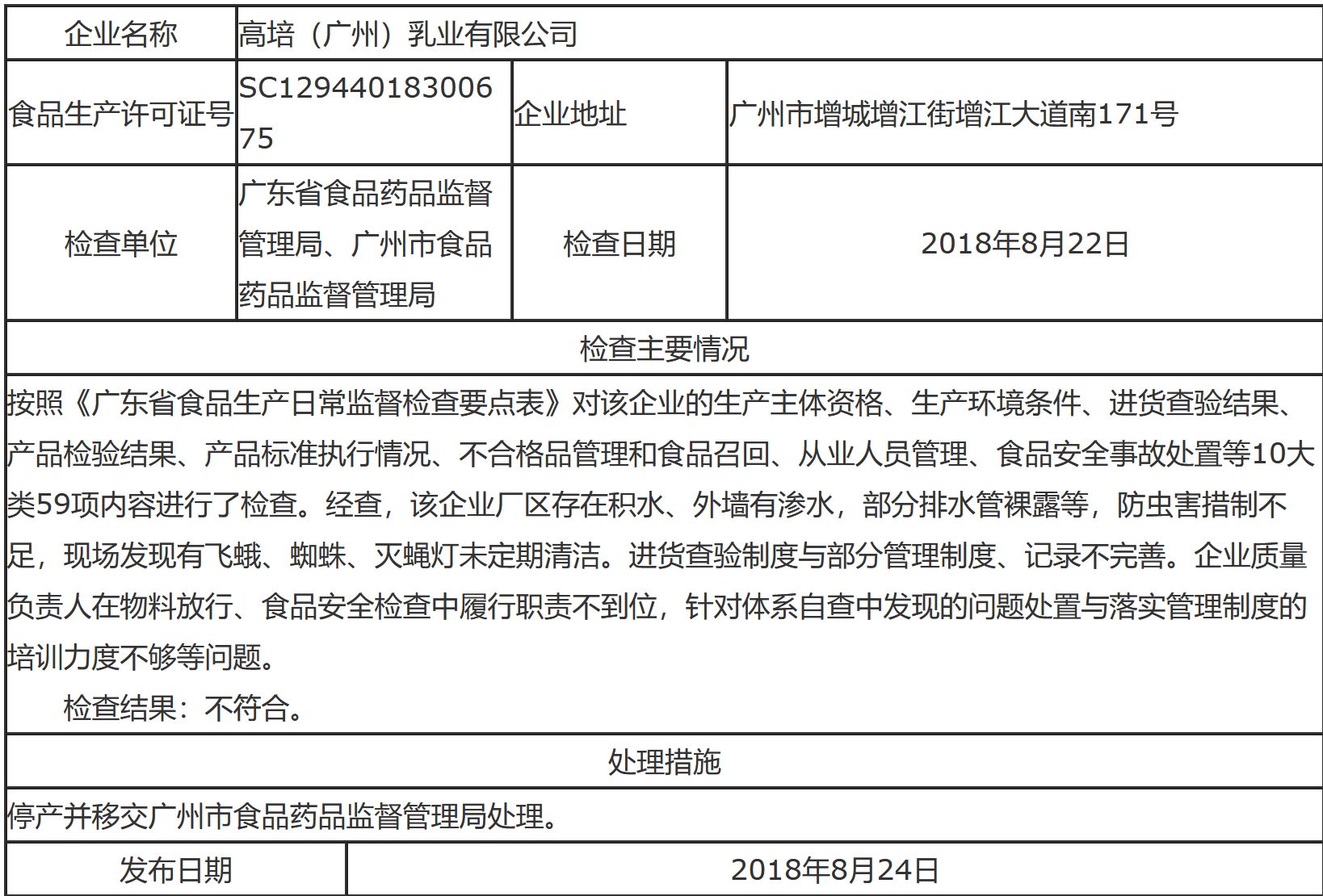 高蓓蓓为什么这么火,高培抖音直播