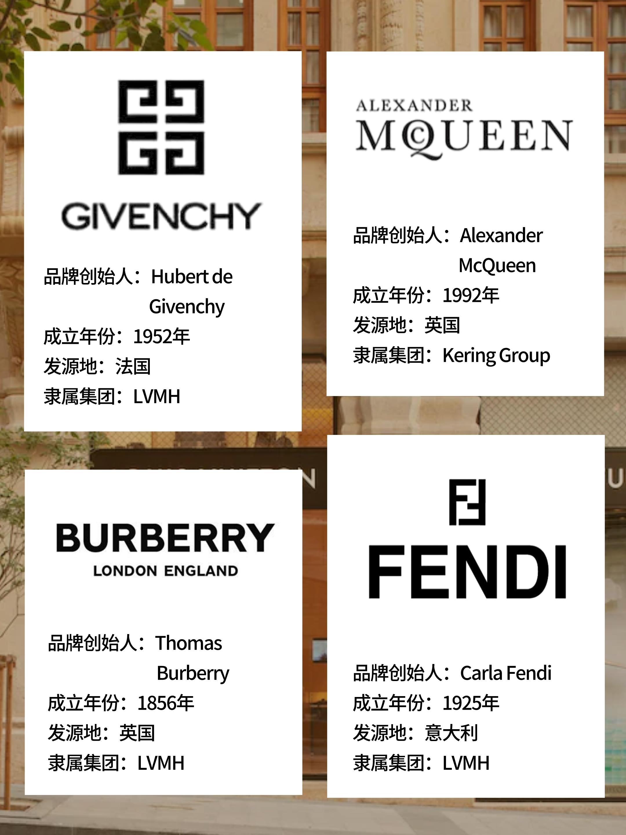 全球奢侈品沙发品牌,全球奢侈品服装品牌排行榜