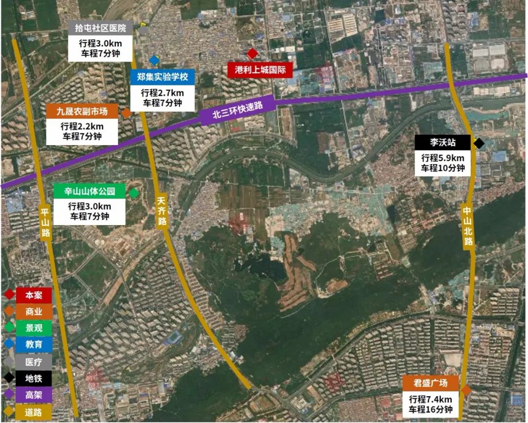实探第四代商品房,港利上城国际拿底价