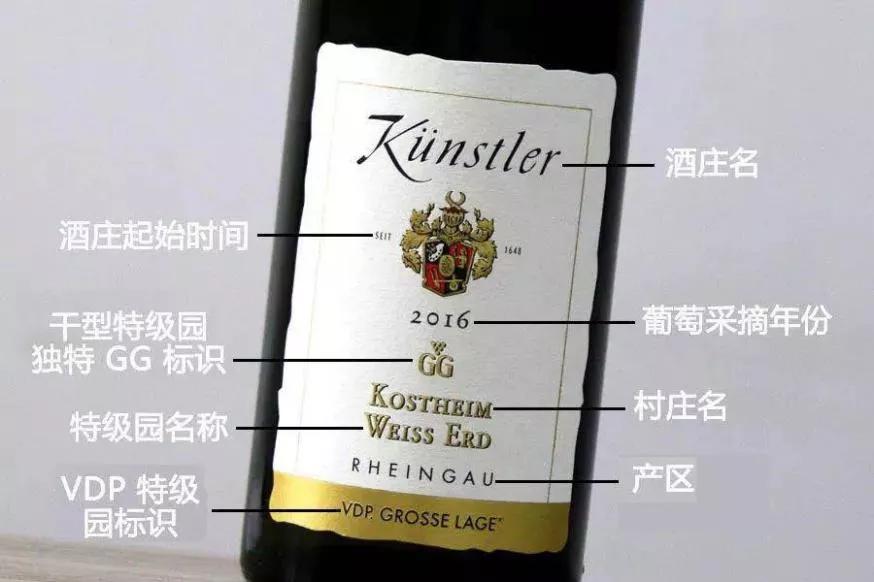 入门款雷司令,雷司令入门到高端