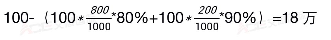 日本jct税,日本jct税怎么交需要什么费用
