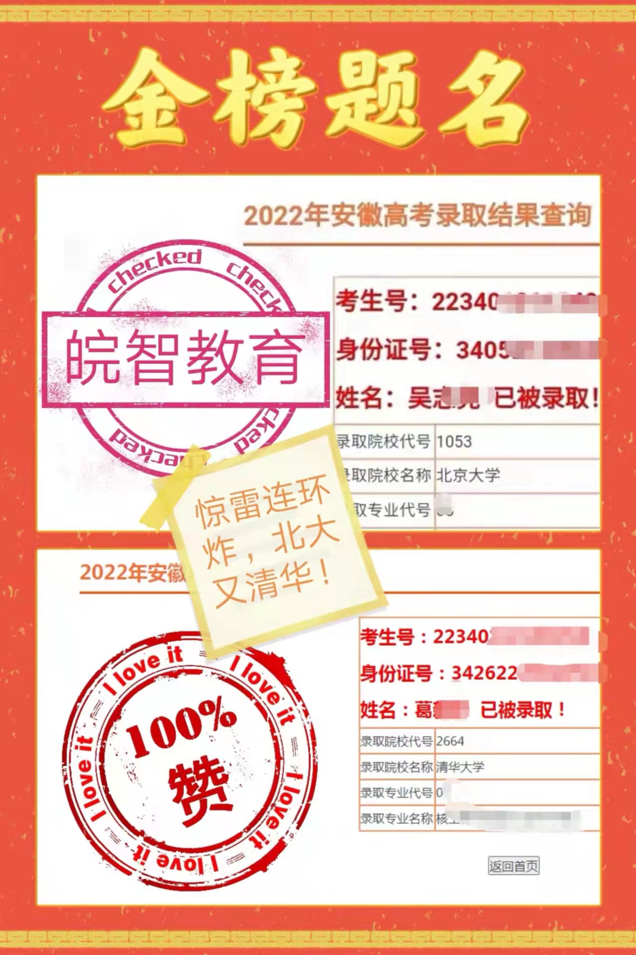 家长眼里的高中,家长眼中的漂亮的学校