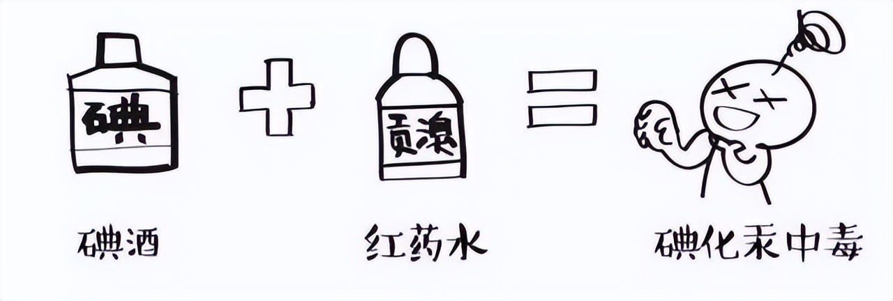 如何避免叠加用药 (常见药物错误混搭)